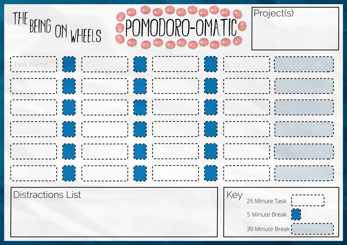 being-on-wheels-pomodoro-omatic-chart